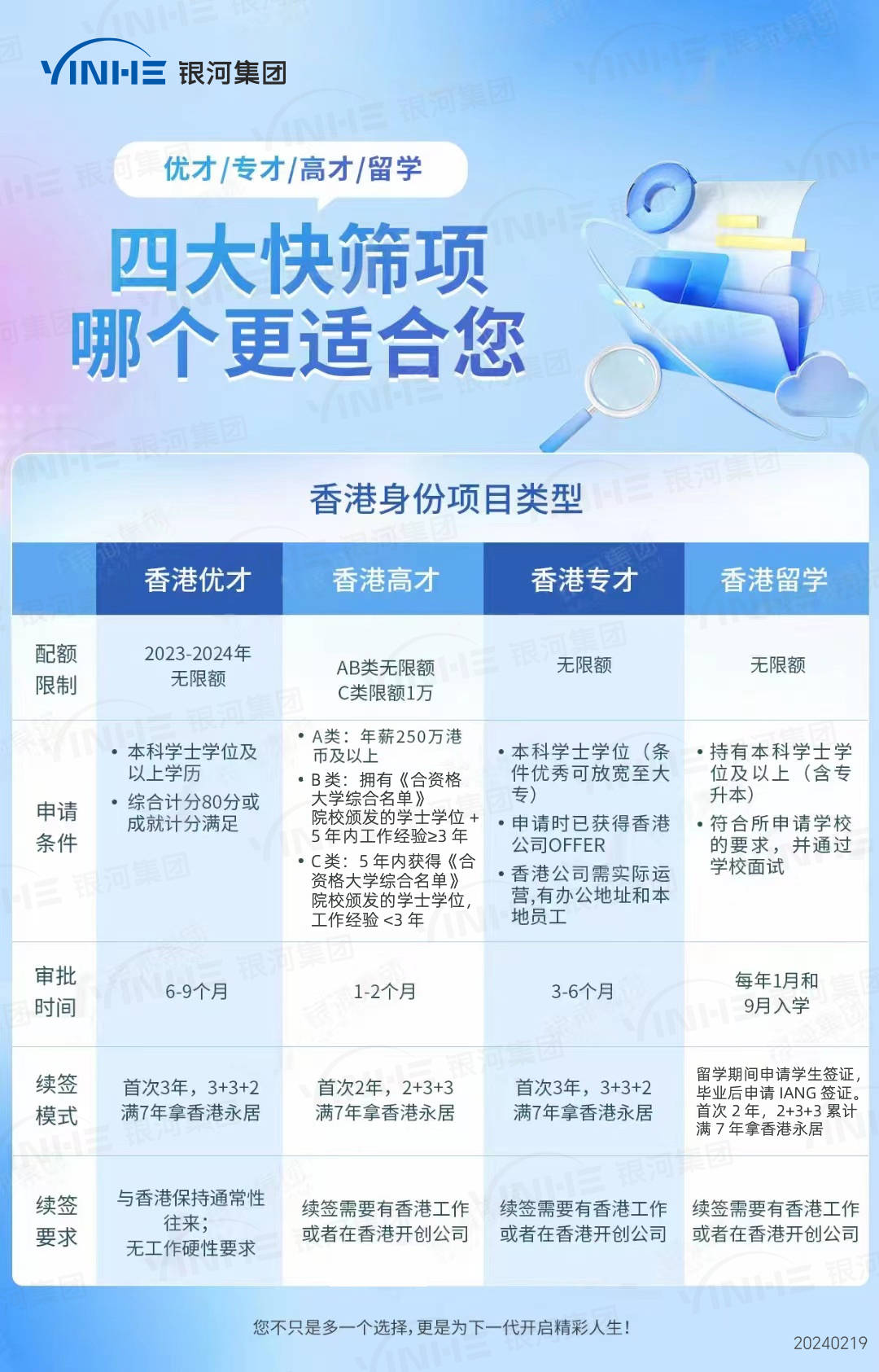 2025-2024全年新澳门与香港全年免费资料,科学释义解释落实