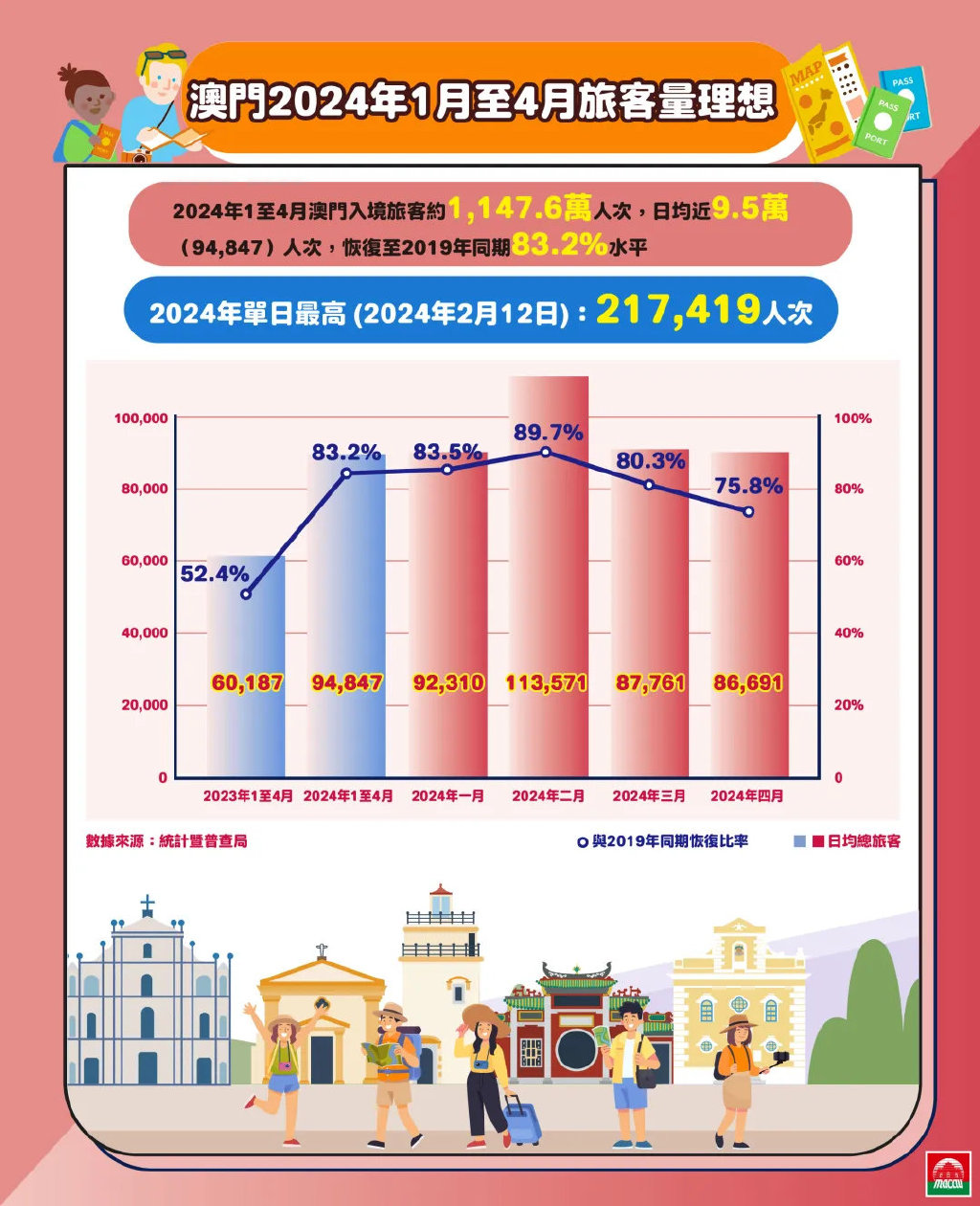 2024-2025年香港和澳门精准免费大全,澳门释义成语解释