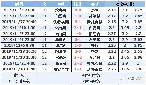 本期新澳门和香港今晚一码一肖一特一中水果爷爷,电信讲解解释释义