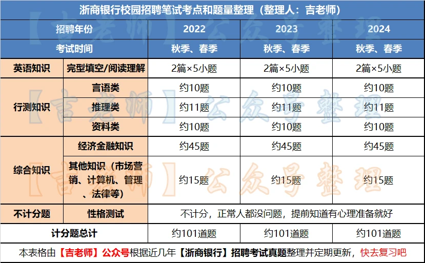 2025-2024全年全年资料免费资料大全一肖一特,移动解释解析落实