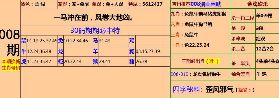 澳门一肖一码一必中一肖雷锋,精选解释解析落实