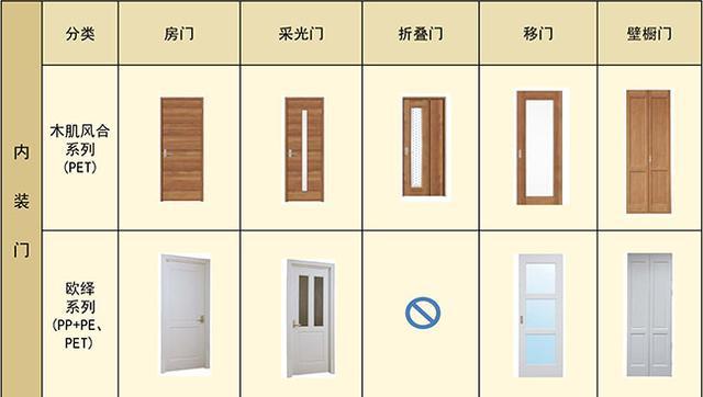 新门内部资料精准大全,精选解释解析落实