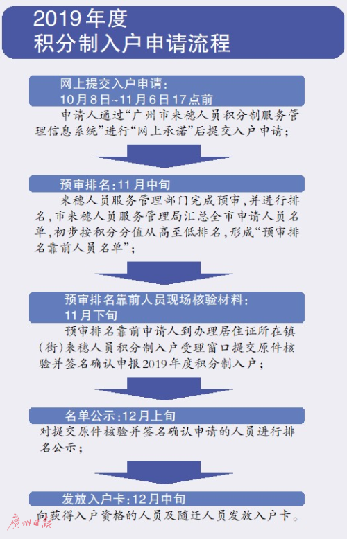 新奥必中三肖三期必开免费资料大全正版优势,全面释义解释落实