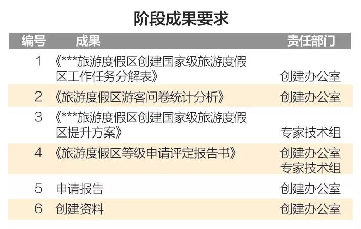 新澳门免费资料大全使用注意事项,构建解答解释落实