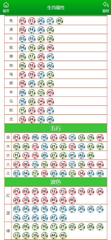 澳门特一肖一码免费提,澳门释义成语解释