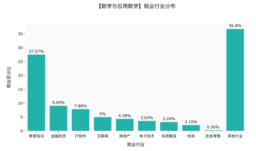 广东省水平考试成绩，深度分析与解读