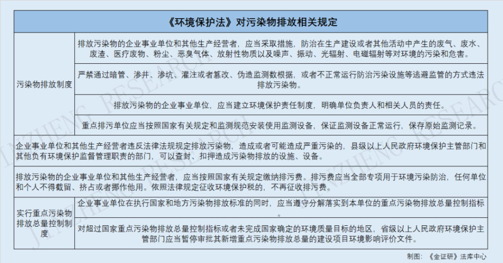 广东省充装许可制度及其重要性