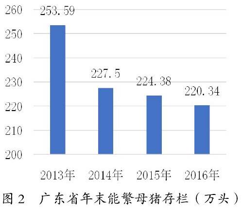 广东省高校数量及其分布概述