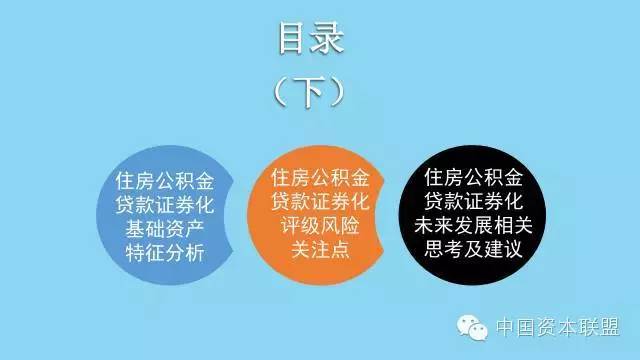 贷款房产估价的深度解析