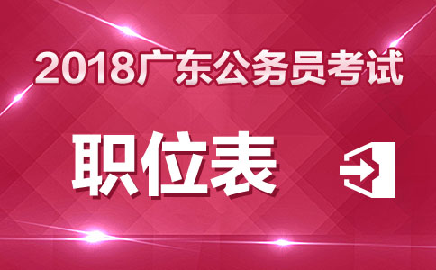 关于广东省公务员考试，一场选拔精英的盛会