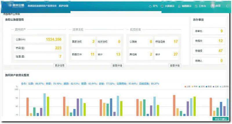 广东省交通运输管理信息网，构建智能高效的交通管理体系