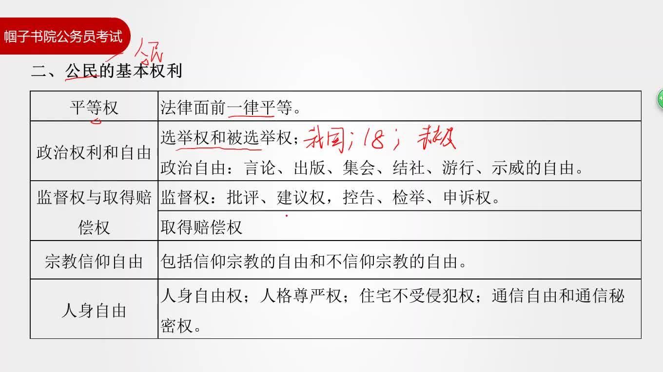 广东省考常识公基概述