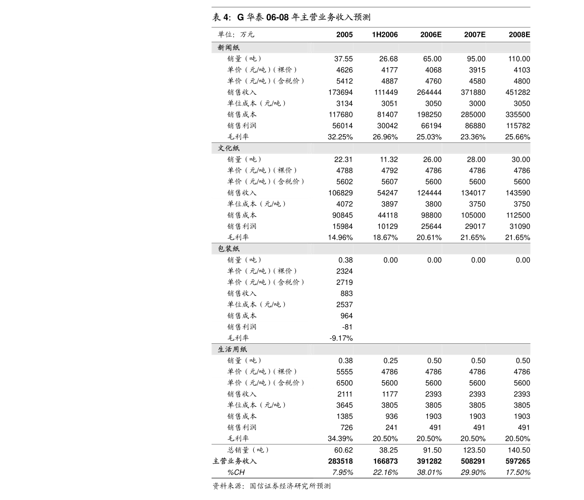 台铃科技广东有限公司，创新科技的先驱者