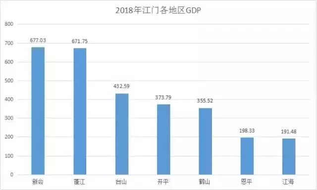 广东省GDP超12亿的繁荣与发展