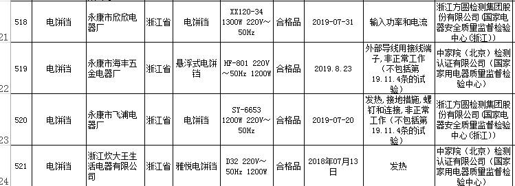 广东XX电器有限公司，创新引领，铸就行业典范