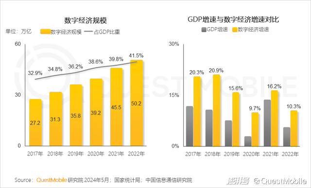 广东省系统集成，引领数字化转型的新动力