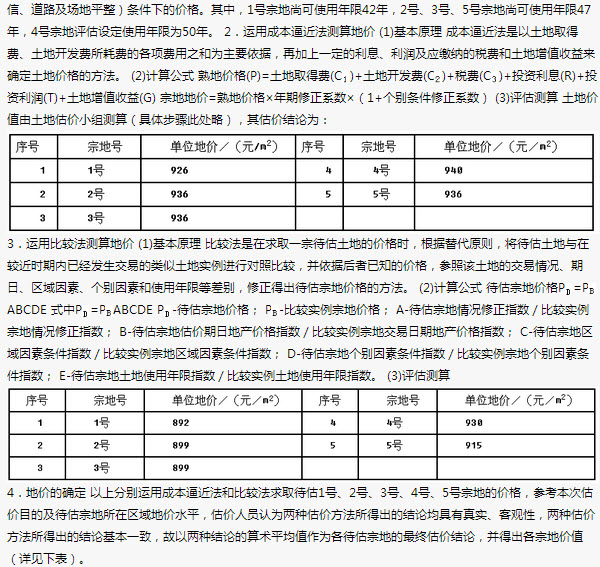 土地价款计入房产原值的重要性及其影响分析