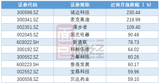 江苏鸿玺科技股东信息表深度解析