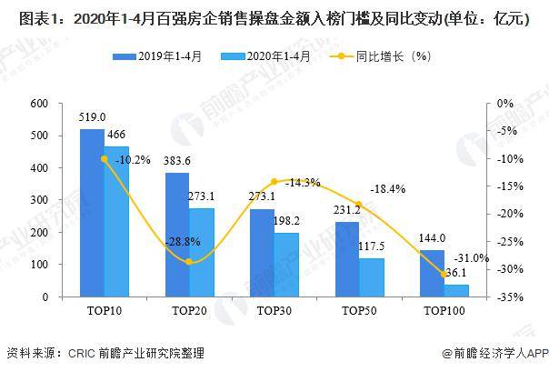 南宁房产预售，市场现状与发展趋势分析