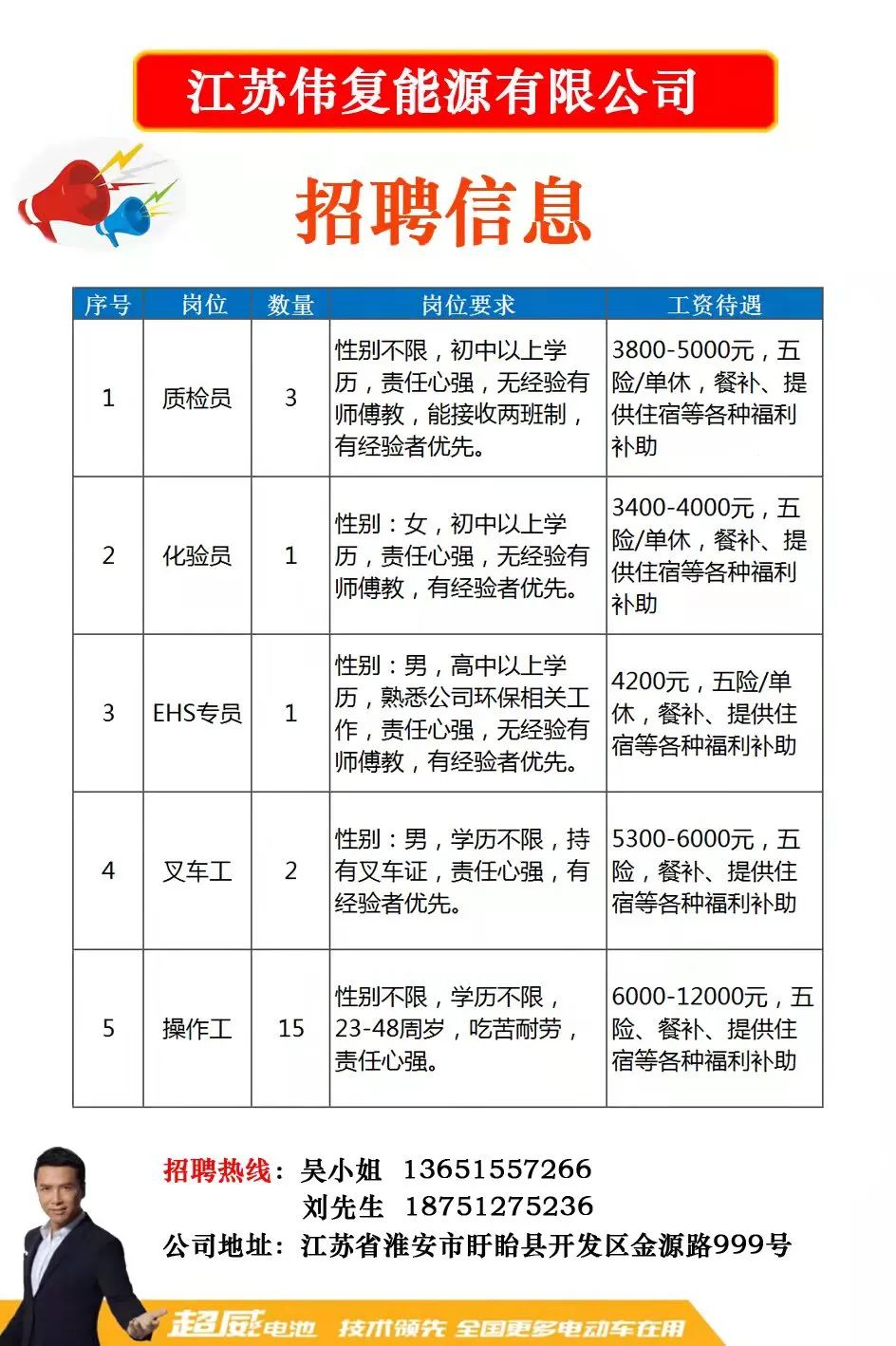 江苏奥威科技招聘信息全面更新，职业发展的黄金机会来临