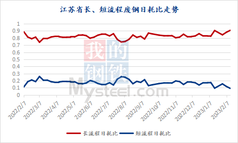 江苏极熵科技的市值，探究与前景展望