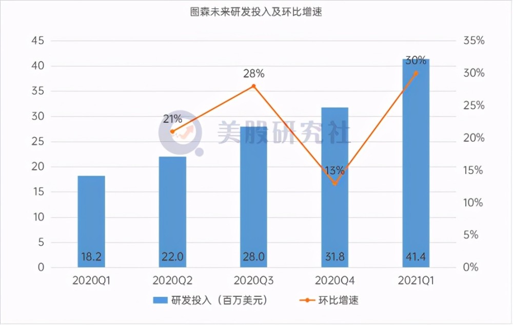 广东省邮币卡市场，历史、现状与未来展望