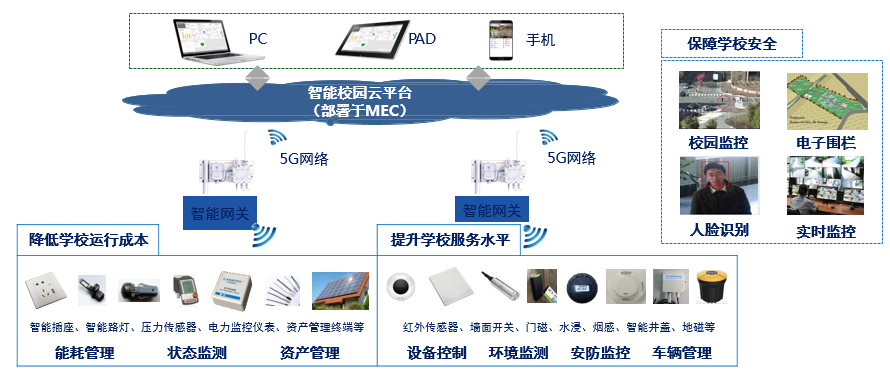 广东省校讯通平台，连接教育，共创智慧校园新篇章