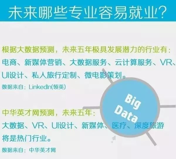 广东省初级药师，专业成长与未来展望