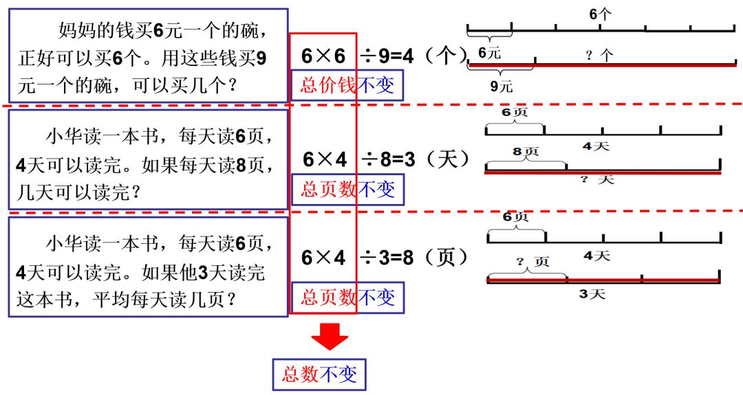 尖尖2个月基本排除——探究与解析