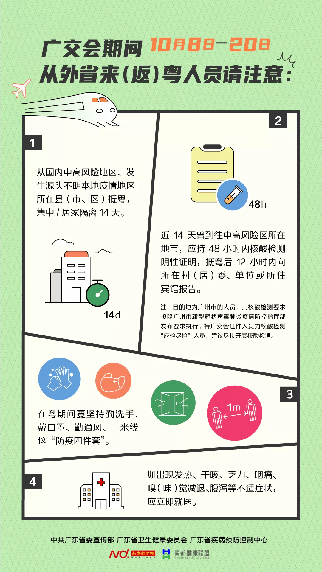 广东省疫情防输入策略与实践