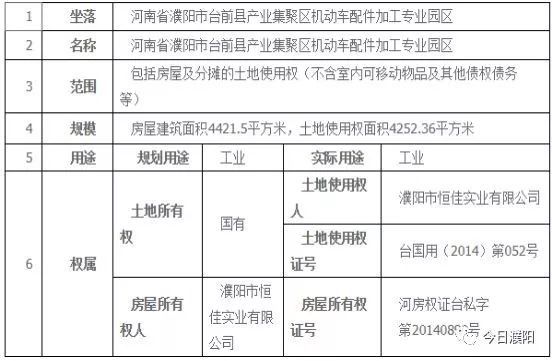 法院拍卖房产公告详解，流程、影响及注意事项