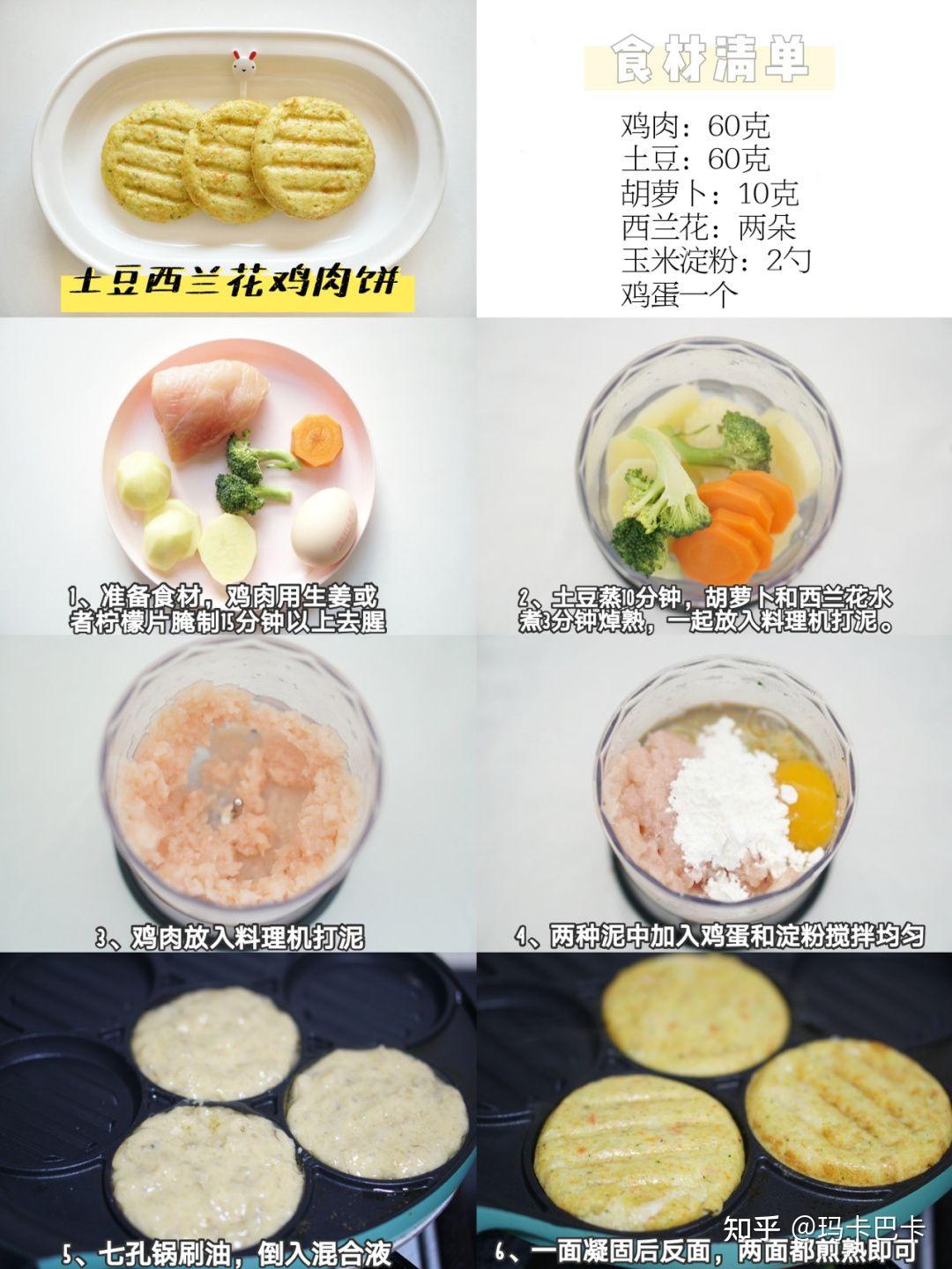 六个月宝宝辅食添加的指南