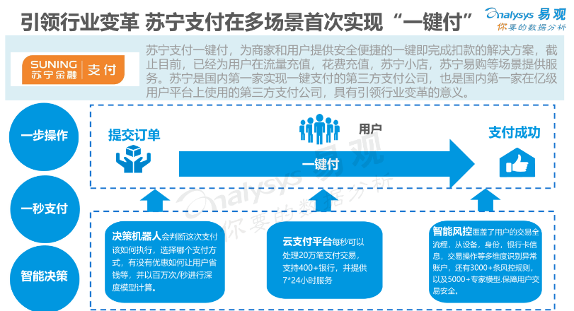 江苏易图科技有限公司的员工待遇概述