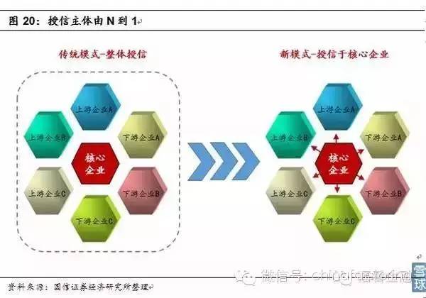 江苏每养科技有限公司怎么样？深度解析其业务模式与发展前景