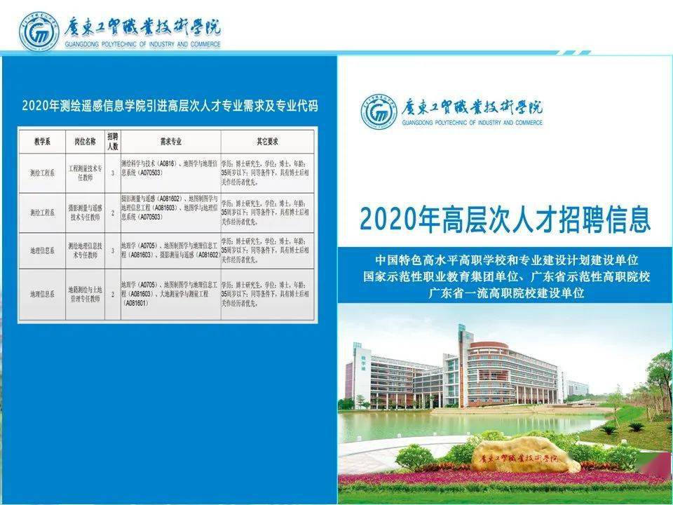 广东省学院招聘信息概览