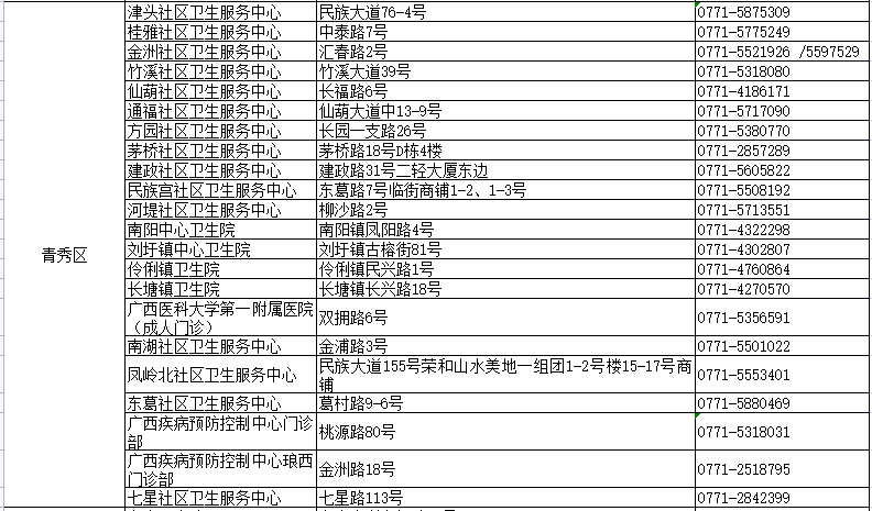 江苏科技学院，投资者的热门选择——深度解读与投资者提问解答