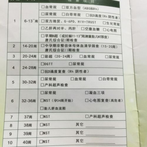 全面解析，8个月产检的详细检查内容