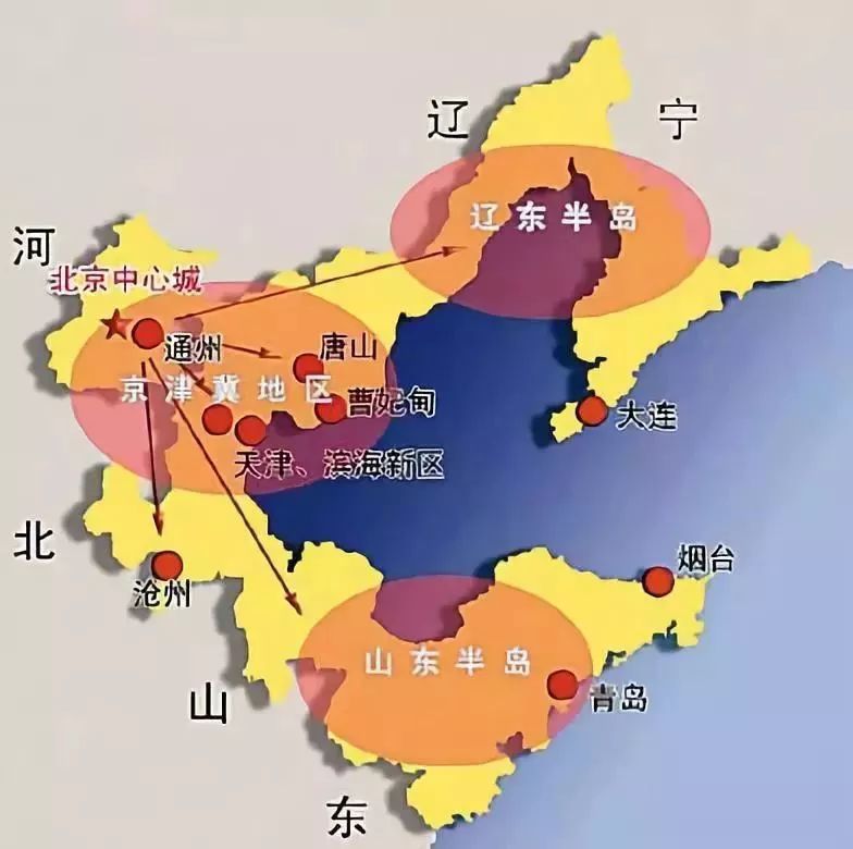 广东省与辽宁省，多元距离的探索