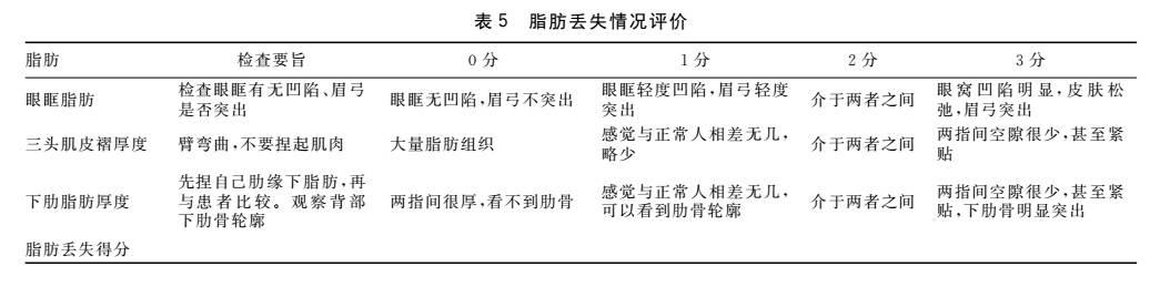 两个月宝宝奶量表，新生儿的营养需求与喂养指导