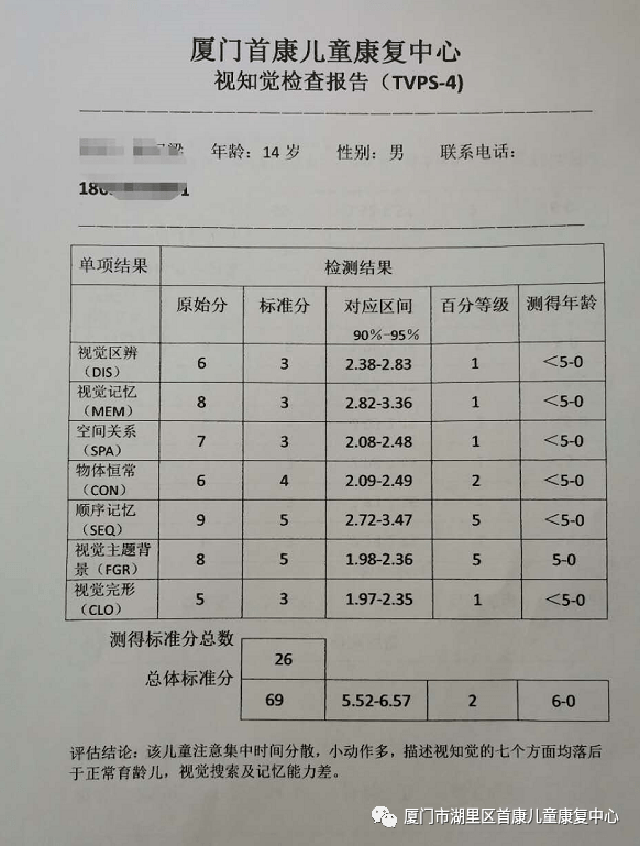 广东省儿童健康检测结果分析