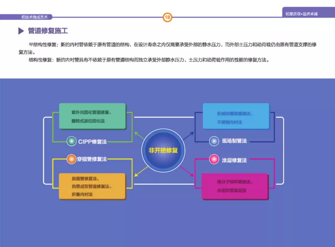 广东省联合测绘监管平台，构建智能测绘监管体系