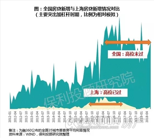 南海区房产局，引领区域房地产市场稳健发展的先锋力量