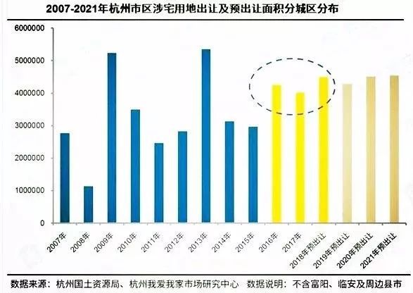 鸡泽房产信息概览，市场趋势与购房指南