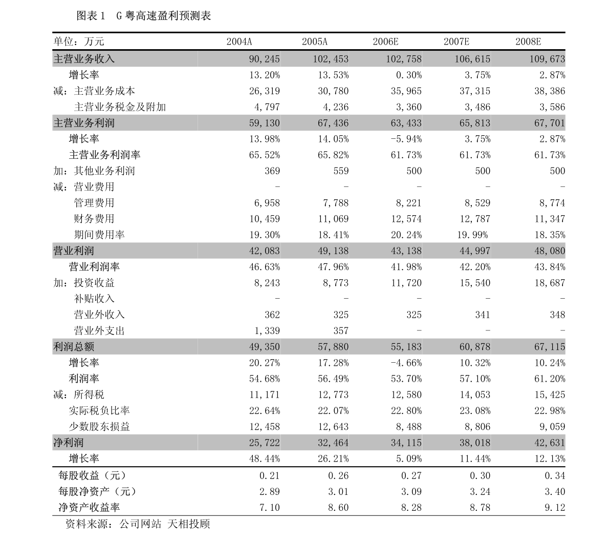 广东龙江有限公司，卓越的企业典范