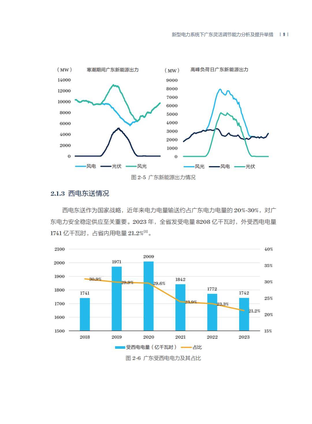 广东省能源结构特点