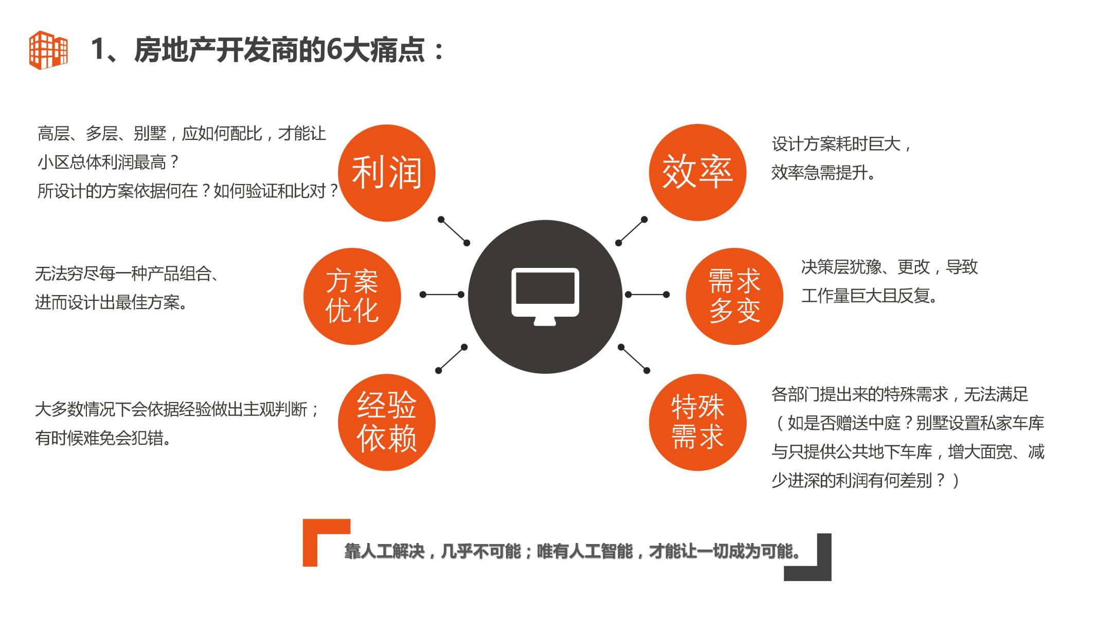 京东房产众筹，重塑房地产行业的未来之路