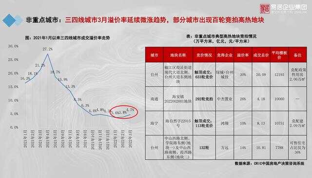 武夷山房产网，探索武夷山房地产市场的新视角