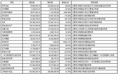 江苏科技分数线的探索与解读