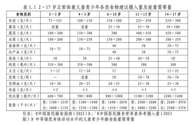 揭秘宝宝成长密码，11个月宝宝的体重标准与成长关注